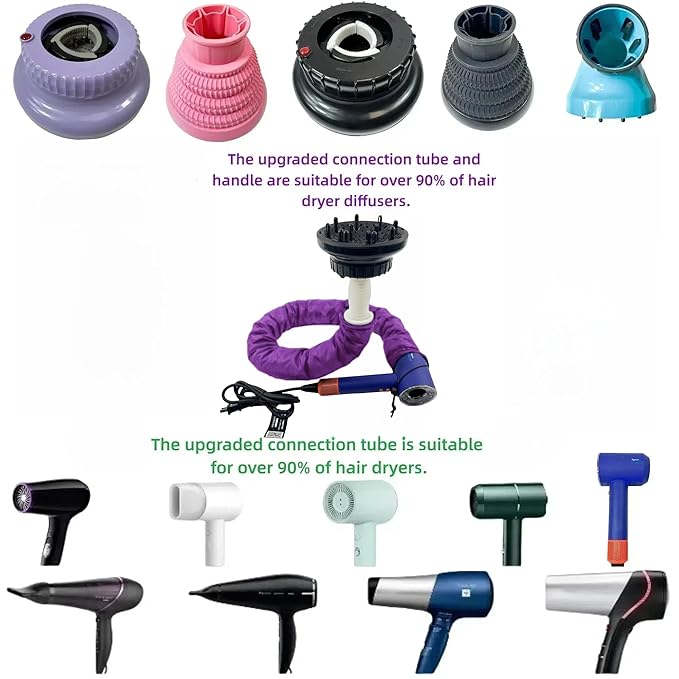 Hooded Hair Dryer for Curly Hair, Large Adjustable Blow Dryer Cap, Portable Hair Dryer Bonnet Attachment, Soft Diffuser for Fast Drying & Deep Conditioning, Headband Integrated Design (purple)