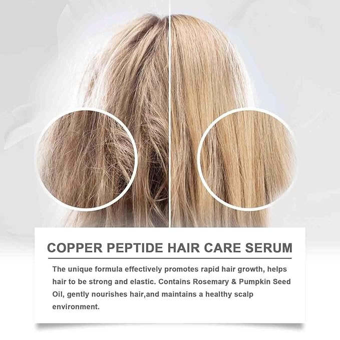 GHK-Cu Peptide, GHK-Cu Copper Peptide Hair & Scalp Serum – 2400mg, Dry Scalp Moisturizer Spray, 4% Copper Peptides – Fast-Absorbing, Water-Based Formula for Hair Softness & Shine