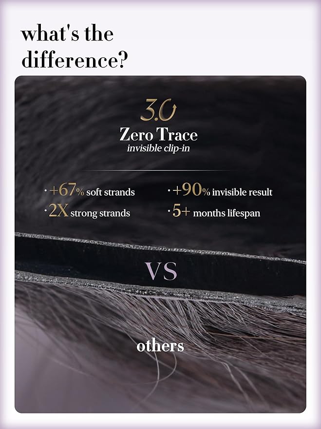 LUVME 0.59mm Zero Trace Invisible Clip in Hair Extensions, Silky Straight 2 Pack 7 Pcs 100g 18 Inch, 100% Real Human Hair Clip Ins, Invisible Multi Piece Design with Fullness for Daily Wear