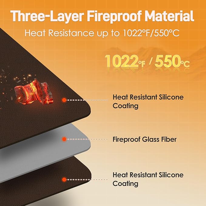 Heat Resistant Mats for Countertop - Fireproof 16x20in Heat Resistant Mats for Air Fryer - Kitchen Countertop Protector for Air Fryer, Coffee Maker, Stand Mixer, Toaster, Oven Brown - 2PCS