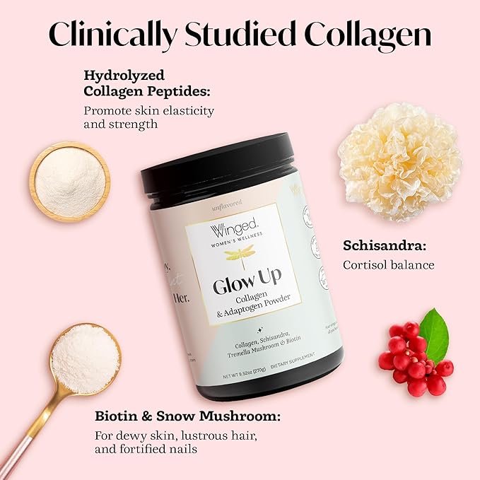 Winged Wellness Glow Up, Collagen Powder for Women - Hair, Skin & Nails Beauty Supplement with Grass-Fed Hydrolyzed Collagen Peptides Adaptogens, Vitamin C & Biotin – 3-Pack, Unflavored