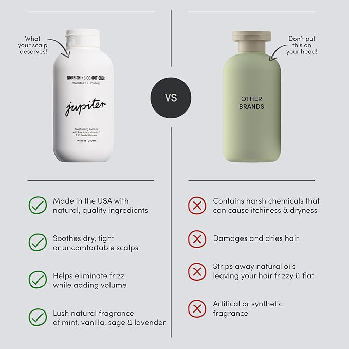 Jupiter, Physician-Formulated Scalp Balancing Conditioner for Dry, Itchy, Oily, Flaky Scalp, Sulfate-Free, Natural Fragrance, Vegan, Color-Safe, & Paraben-Free Conditioner for Women & Men
