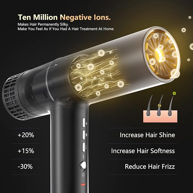 Hair Dryer, Professional Brushless Motor Ionic Hair Blow Dryer with Diffuser, Magnetic Nozzles, 0.83Pound, 2000W, 60dB, 3 Heat Settings & 3 Speed & Cold Settings, Diffuser Hair Dryer, Black