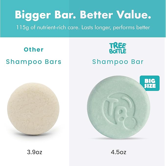 Castor Oil Shampoo Bar with Peppermint Essential Oils & Biotin - For Hair Growth, Strengthening, Thickening & Volumizing - Shampoo for Women and Men - Free of Parabens & Sulfates - Made in USA - 4.5oz