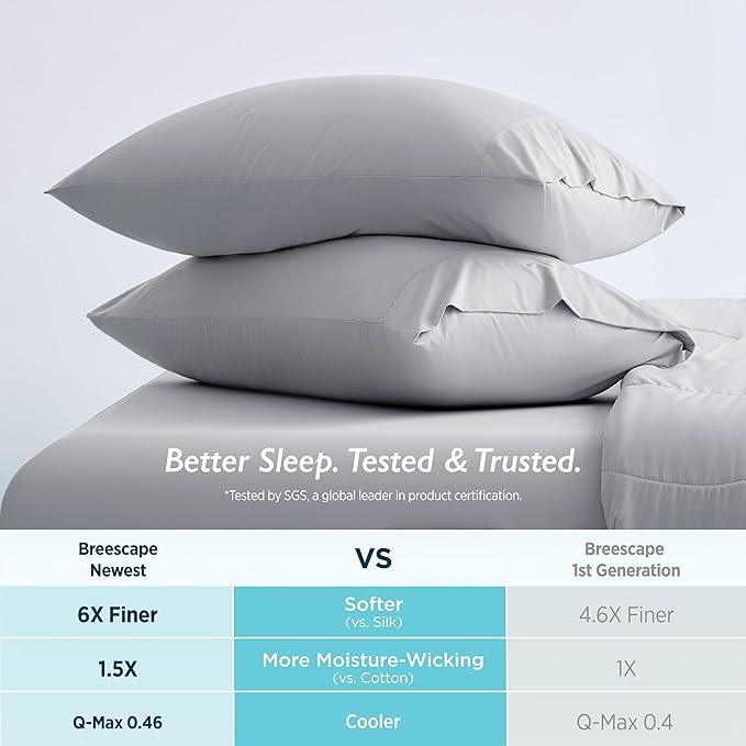Breescape Cooling Pillow Cases Standard/Queen Size - BlendTek™ Dry & Cool Technology for Hot Sleepers and Night Sweats, 2 Pack Soft & Smooth Pillowcases for Hair & Skin Care, 20" x 30", Misty Gray