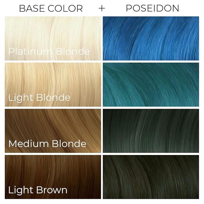 Arctic Fox Semi-Permanent Hair Dye, Vegan & Cruelty-Free, Vibrant Blue Color, Conditioning Formula, Long Lasting, Ammonia-Free, For All Hair Types, 8 Fl Oz, Poseidon