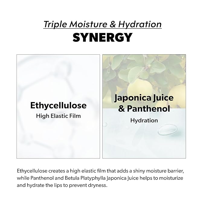 ENTROPY Makeup 2-in-1 Charm Shiny Glowy Lip & Cheek Gloss Tint Keychain, High Pigment Glossy Lip Color & Plumping Gloss, C2 Water Rose Charm