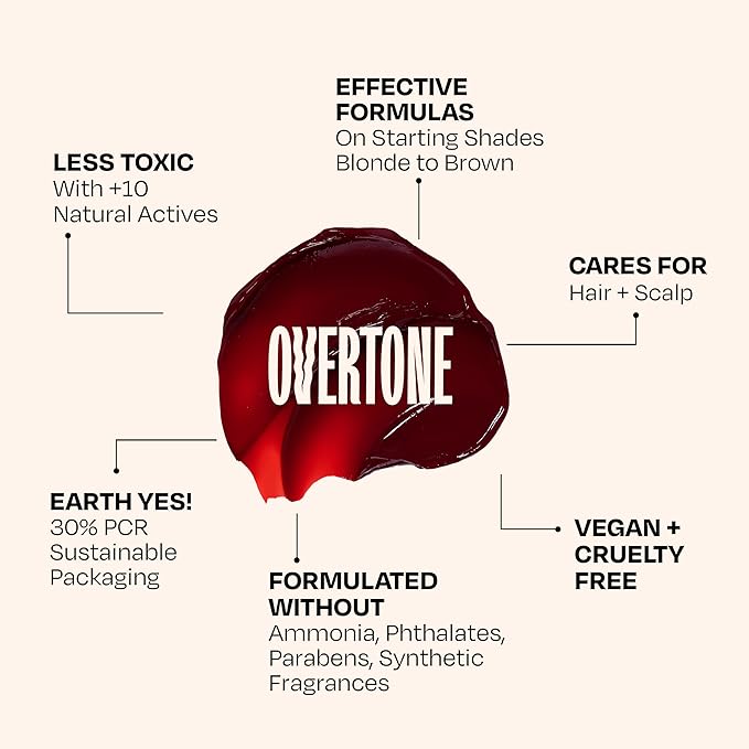 Overtone Semi Permanent Hair Color Conditioner, Pastel Magenta is Magenta Morning, 8 oz, Nourishing, Damage-Free, Color Depositing Mask for All Hair Types with Shea Butter & Coconut Oil, Vegan