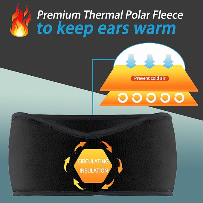 Ear Warmers for Men and Women & Ear Warmers for Cold Weather Headband (Black, One Size)
