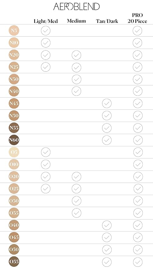 Airbrush Makeup Mini Sets (Med)