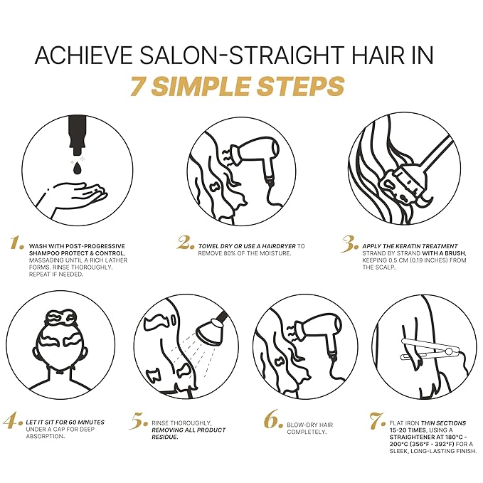 FASHION GOLD, Keratin Hair Treatment, 6 USES per Bottle, Keratina para Alisar el Pelo, Alisado Brasileño Keratina Permanente, Alisados Organicos SIN FORMOL, Nanoplastia, 300 grs