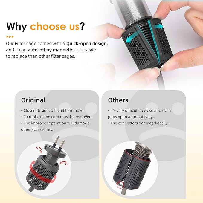Magnetic Hair Dryer Filter Cover + Inner Filter Compatible with Dyson Supersonic HD01 HD03 HD08 HD07 HD15 Hair Dryer Replacement Parts, Hair Dryer Outer Filter Repair Accessories (Black)