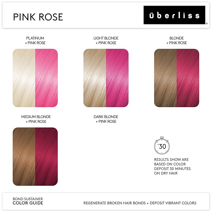 Uberliss Bond Sustainer Color (Pink Rose) 3.7oz - Color Depositing Conditioner - Semi Permanent Direct Dye - Rebuild Broken Bonds - For Healthy Hair
