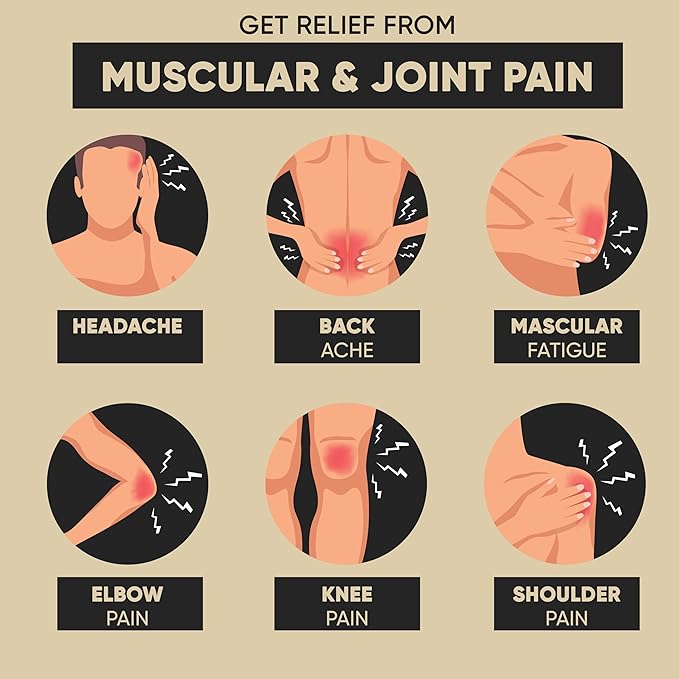 Black Seed Rub | Infused with Soothing Properties | Crafted to Provide Comfort to Joints, Muscles, Shoulders and Beyond | 3.5 oz.…