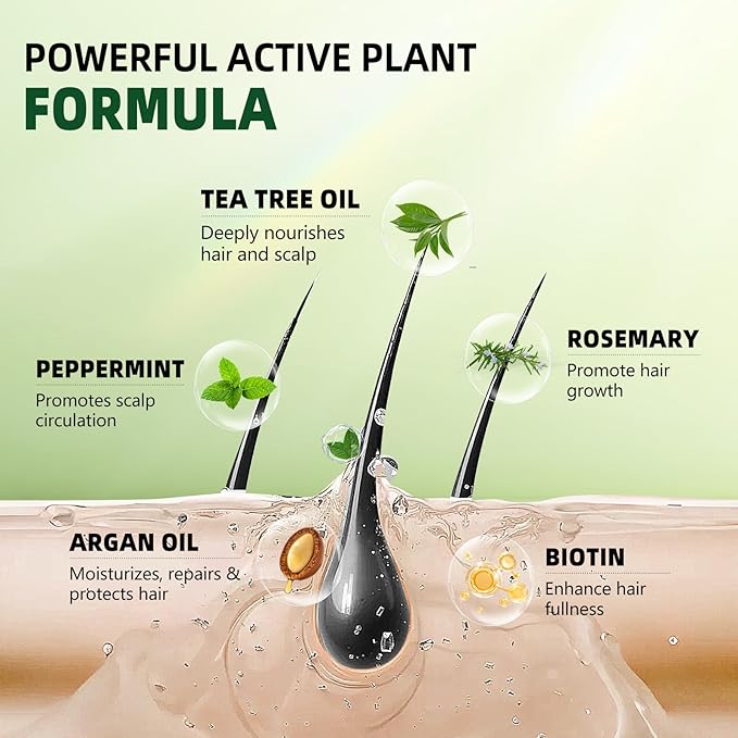 Rosemary Shampoo for Hair Growth: Thickening & Regrowth Shampoo with Tea Tree Oil Mint Biotin for Anti-Hair Loss & Thinning Hair for Women & Men - Strengthening Plant Formula, Sulfate Free