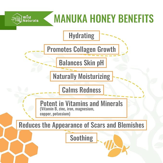 Wild Naturals Manuka Honey Shampoo for Eczema & Psoriasis – Hydrating Sulfate-Free with Aloe Vera & Coconut Oil – Moisturizing Shampoo for Dry, Itchy Scalp