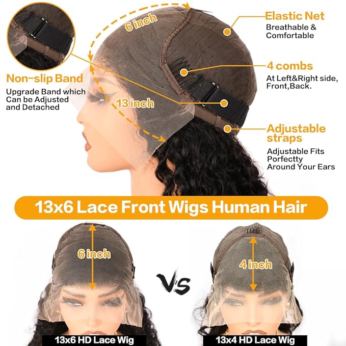 34Inch Deep Wave Lace Front Wigs Human Hair 13x6 Lace Front Wigs Human Hair Pre Plucked 200% Density for Women Deep Curly Glueless Wigs Human Hair Pre Plucked with Baby Hair 34Inch