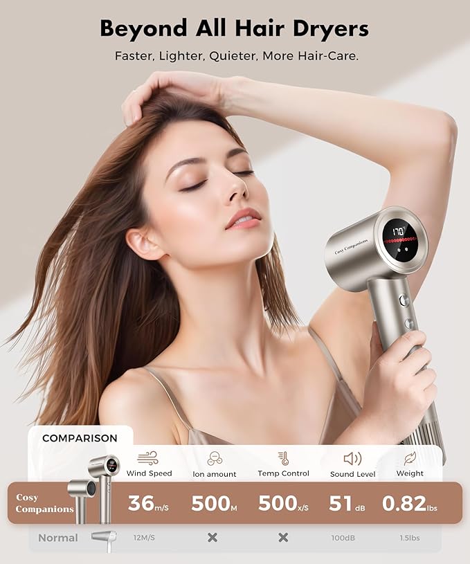 Cosy Companions Hair Dryer, 150000RPM High-Speed Hairdryer for Fast Drying, Low Noise, HD Display, 5 Temps & 2 Speeds, 500 Million Negative Ionic Blow Dryer, Gold