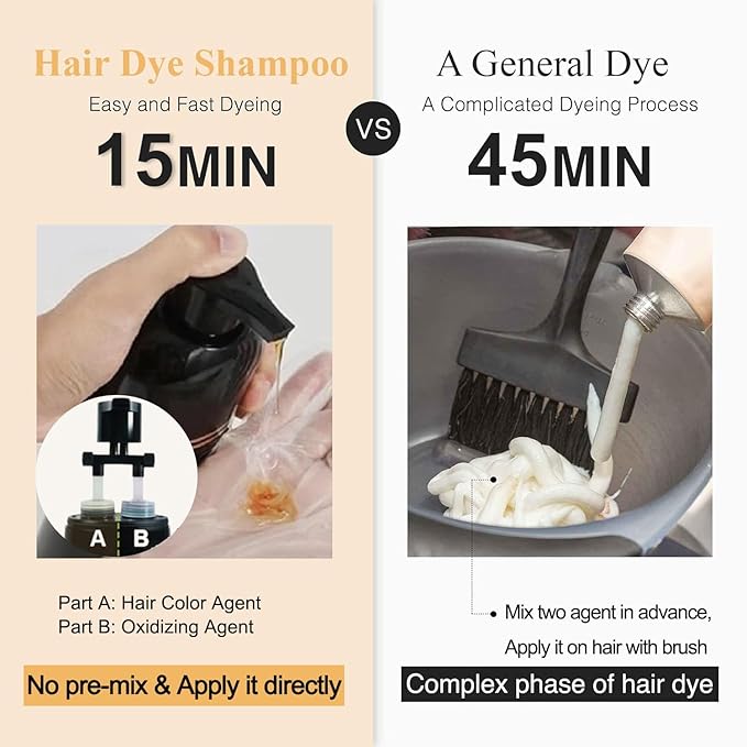 Silver Gray Hair Dye Shampoo 3 in 1, Silver Gray Hair Color Shampoo for Women and Men, Long Lasting Champu Para Canas, Champu Para Pintar el Cabello, Grey Hair Dye Works in Minutes