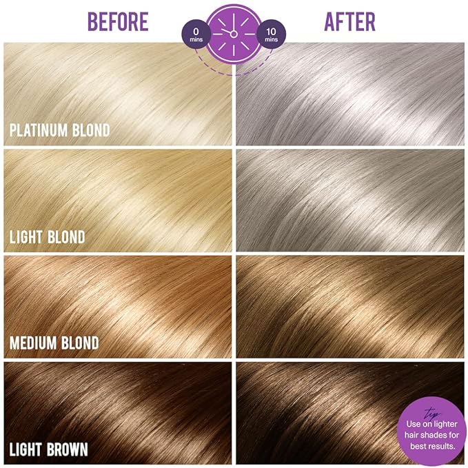 Purple Shampoo, Conditioner & Mask Trio Gift Set. Removes Brassy Yellow Tones. Lightens Blonde, Platinum, Ash, Silver & Grays. Paraben & Sulfate Free. PETA Approved Cruelty-free and 100% Vegan.