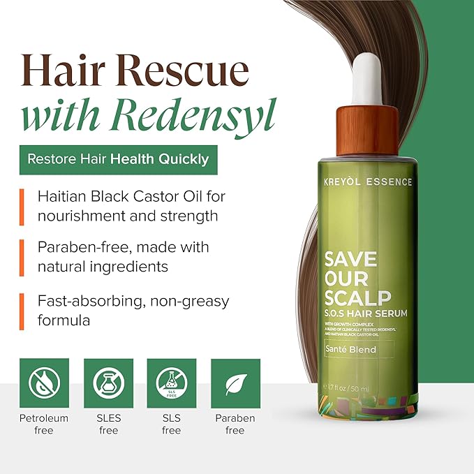 Kreyol Essence - Save Our Scalp Serum (S.O.S Serum) - Redensyl + Haitian Black Castor oil, Fuller Looking Hair, Cold Pressed Castor Oil, Natural Ingredients 1.7 oz
