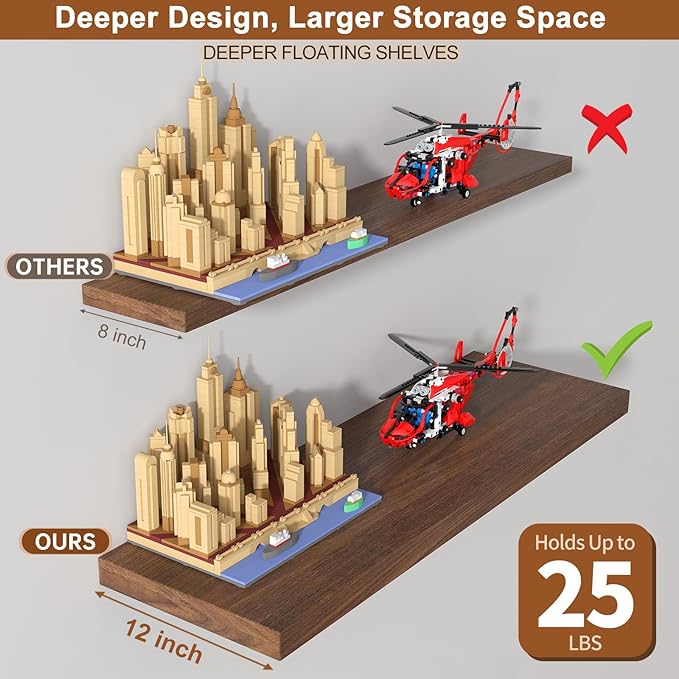 12 Inch Deep Floating Shelves for Wall 2 Pack Floating Shelves Large Storage Space Wall Mount Shelf for Living Room Kitchen Bathroom 36" W x 12" D x 1.2" H Walnut