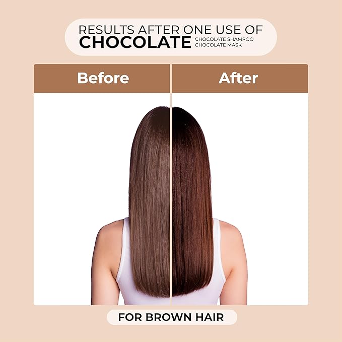 Naissant Copper Chocolate Hair Toning Mask | Color Depositing | Moisturize & Refresh & Neutralize Brassy Tones |Paraben,Ammonia & Sulfate Free | Pro-Vitamin B5,Olive Oil & Honey (Chocolate) 10.1 Fl Oz