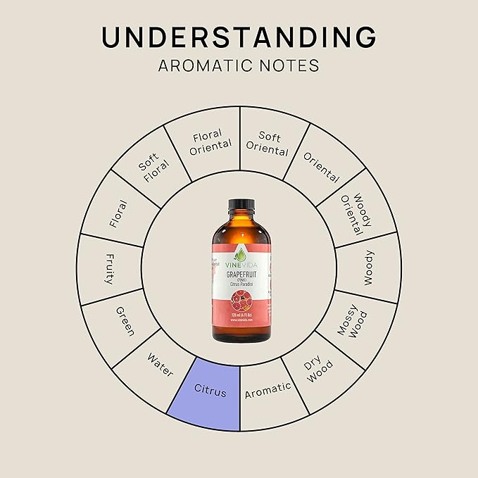 VINEVIDA Pink Grapefruit Essential Oil 4 oz - Undiluted, DIY Candle Scents, Bulk for Soap Making & Skin Safe