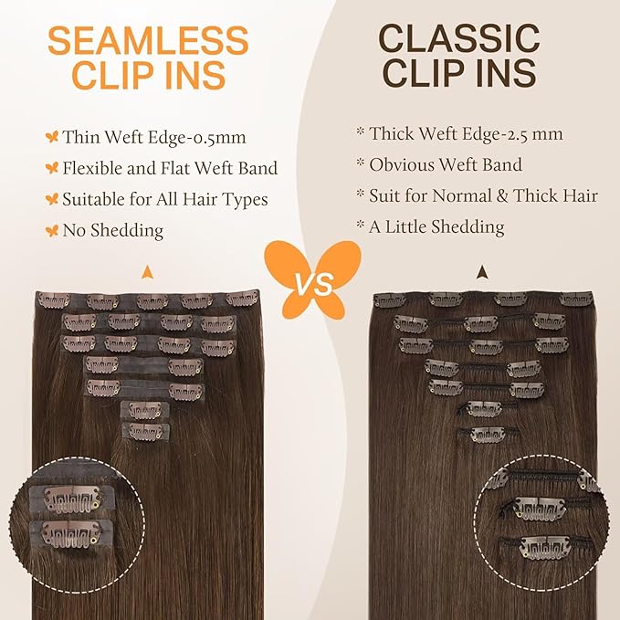 DOORES Seamless Clip in Hair Extensions, Chocolate Brown 150g 7pcs 20 Inch, Clip in Extensions Real Human Hair for Women