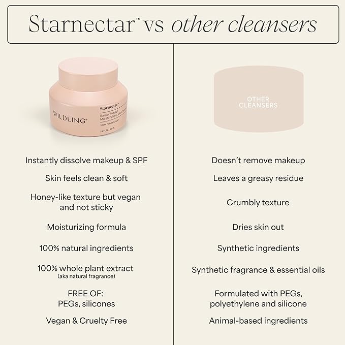 Wildling Starnectar Jelly Cleanser – Daily Hydrating Makeup Remover Face Wash – Gently Cleanse, Remove Makeup, Brighten, Soften, Repair Skin Barrier – Alcohol Free, 100% Natural, Vegan, Cruelty-Free