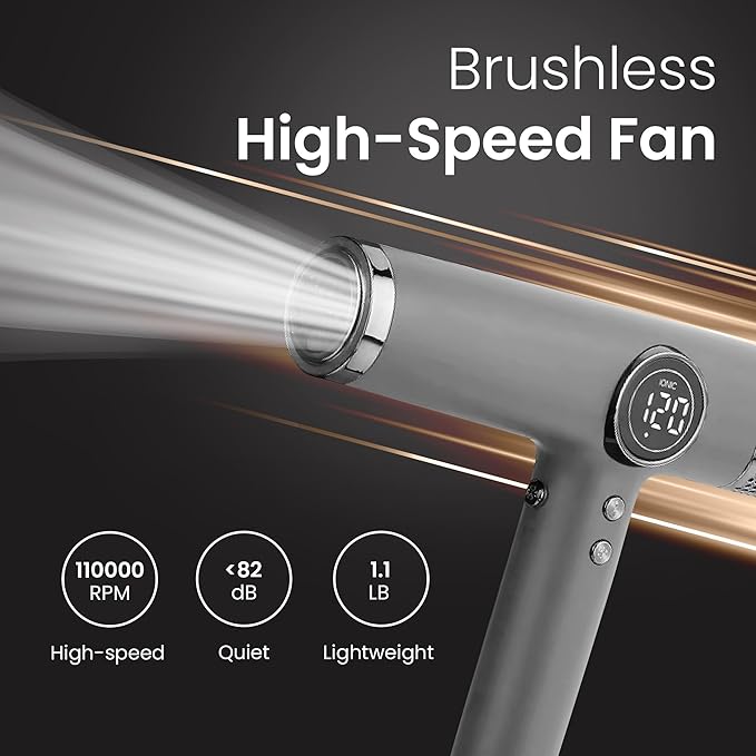 Hair Dryer for salon-1800W high Speed Powerful Blow Dryer with a110,000 RPM Lightweight Turbo Heat for Fast Drying (Silver)