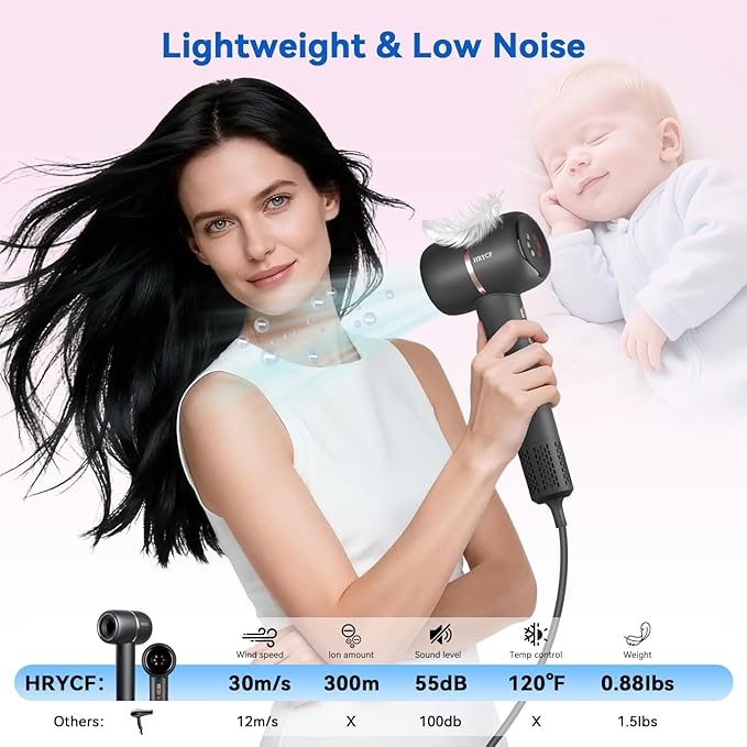 Hair Dryer with Smoothing Comb, 160000RPM High Speed Blow Dryer, Negative Ionic Hair Dryers, Fast Drying and Less Heat Damage, Low Noise & Portable with Diffuser, Thermo-Control, Gray