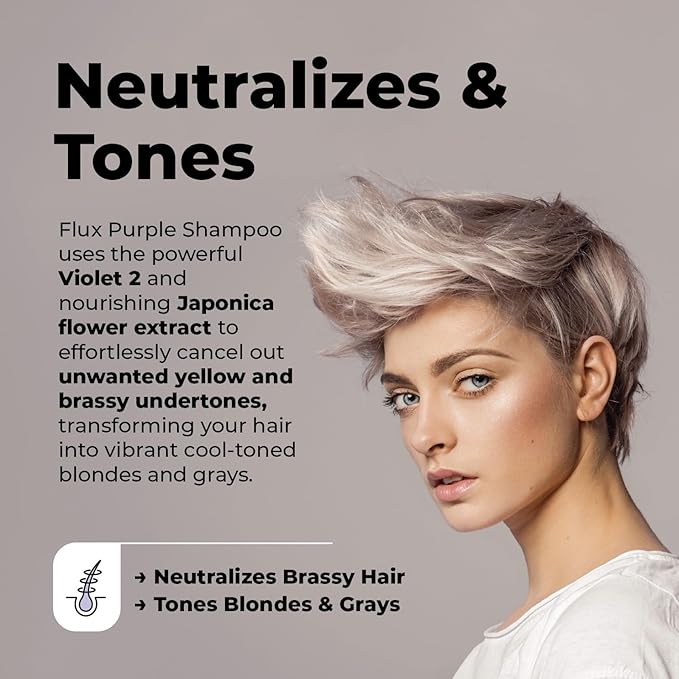 Purple Shampoo and Conditioner for Blonde Hair Women & Men – Blonde & Silver Hair Toning – Anti-Brass Sulfate Free Shampoo and Conditioner 17oz