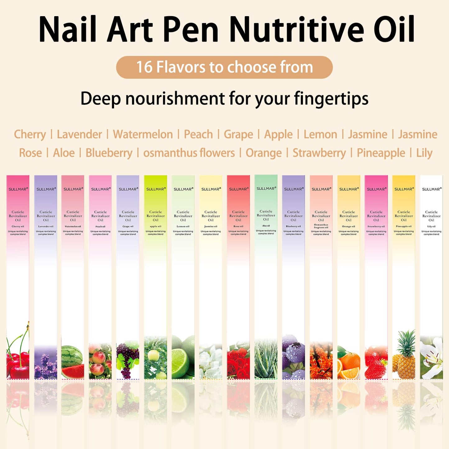 28PCS Cuticle Oil Pen Sweet Almond Nail Growth Serum and Repair Treatment Hydrating Oil for Dry Cuticles and Skin Cuticle Buddy Revitalize Nails with Radiant Cosmetics' Nail Growth Oil