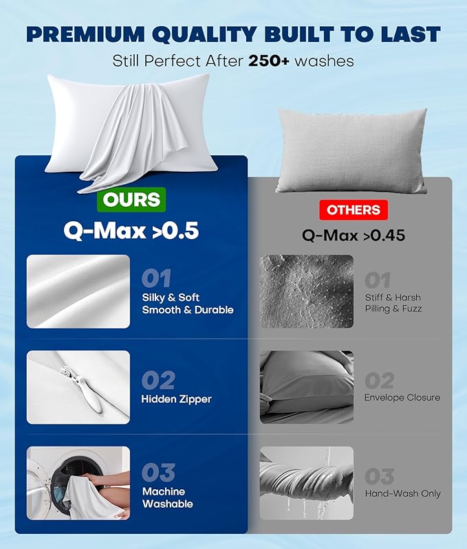 Ultra-Chill Cooling Pillowcase Set of 2 for Hot Sleepers, Softer Than Silk Pillow Cases for Protecting Hair & Skin, Breathable Bed Pillow Covers w/Zipper, Gifts for Women & Men (White, King)