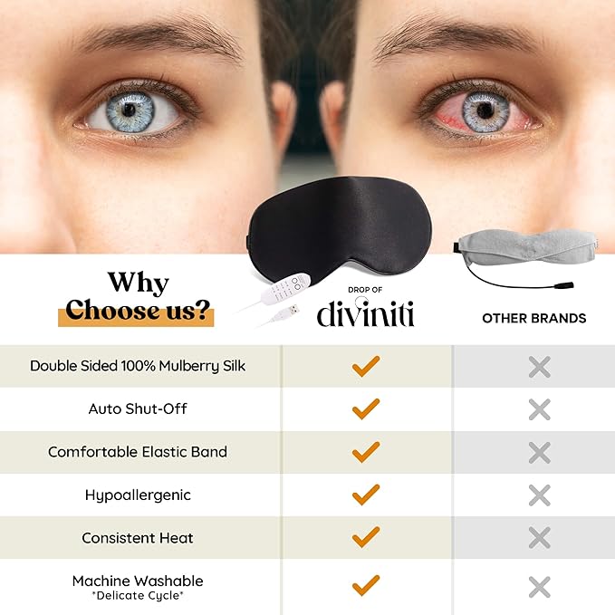 Heated Eye Mask for Dry Eye Relief - Stye Eye Treatment, Warming Eye Mask for Dry Eyes Mask Warm Compress for Eyes, Sinus Mask Heated Eye Patch - Dry Eye Mask with Moist Heat Electric Warming - Black