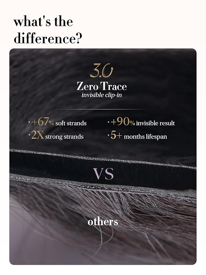 LUVME 0.59mm Zero Trace Invisible Clip in Hair Extensions, Yaki Straight 2 Pack 7 Pcs 100g 16 Inch, 100% Real Human Hair Clip Ins, Quick Clip On Volume with Seamless Blend for Daily Hairstyles