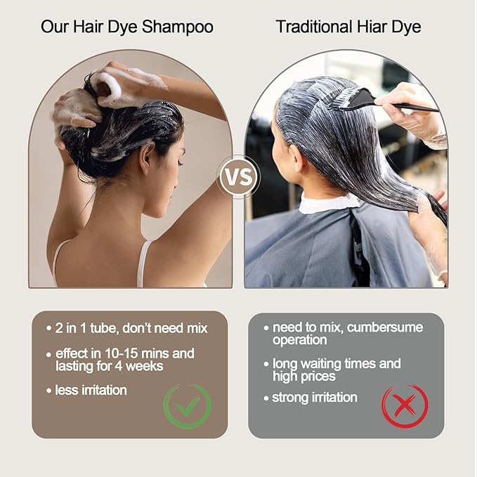 Light Brown Hair Dye, Hair Dye Shampoo for Men and Women, Hair Color Shampoo For Home Use, Shampoo Para Canas, Hair Dye Shampoo 3 in 1, 16.9 Fl Oz (Light Brown)