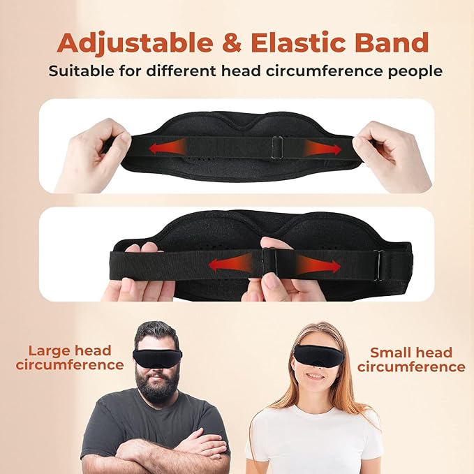 Cordless Heated Eye Mask, Dry Eye Mask, Type-C Eye Heating Pad, Portable Eye Warm Compress with 720mAh Battery Relieve for Dry Eyes, Stye