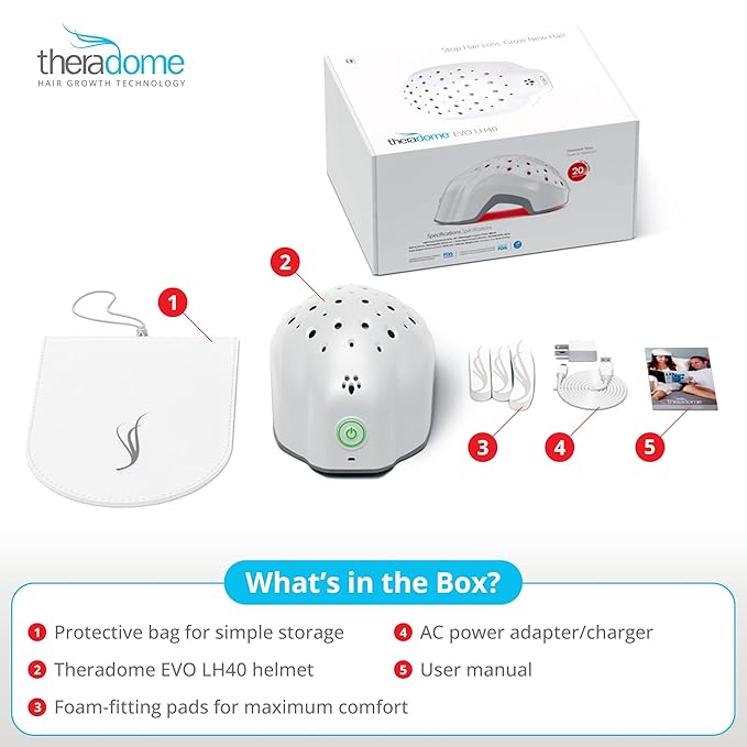 Theradome EVO Laser Hair Growth Helmet LH40 – 100% Laser, No Ineffective LEDs – FDA-Cleared Red Light Therapy for Hair Regrowth 4x Week – Made in the USA