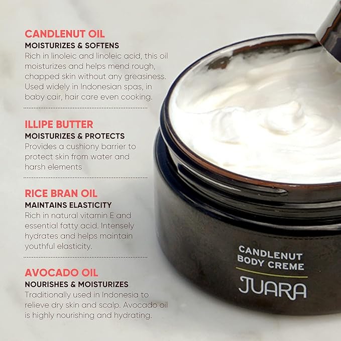 JUARA - Bali Spa-liday Gift Set with Self- Care Calendar | Candlenut Bundle | Includes Bar Soap, Body Polish, Body Creme, Hope Candle, and 30-Day Calendar | Cruelty, Paraben and Sulfate Free | 5pc