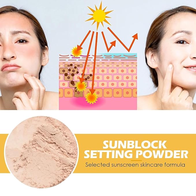Mineral Sunscreen Setting Powder, Mineral Brush Setting Face Powder Makeup SPF 35 PA Oil Control Natural Matte Finish, Lightweight Breathable Concealer Brush Powder (Medium, 8g)