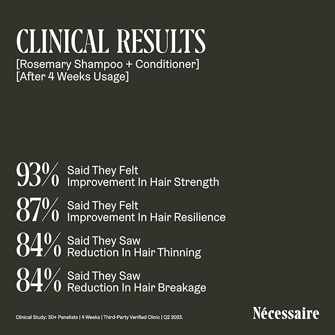 Nécessaire Rosemary Conditioner | Multi-Protien Strengthening Conditioner For Thinning Hair. For Women + Men. Good For All Hair Types/Textures. Free Of Sulfates. Color-Safe. 250 ml / 8.4 oz