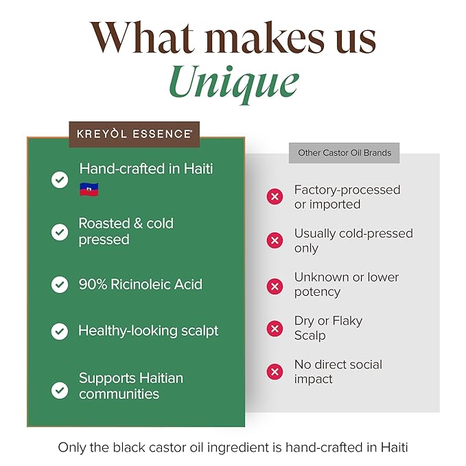 Kreyol Essence - Haitian Black Castor Oil for Skin and Hair, Glass Bottle - Cold Pressed | Hexane Free | Fuller-Looking Hair, Natural Humectant, Lavender Hibiscus. 2 Fl Oz