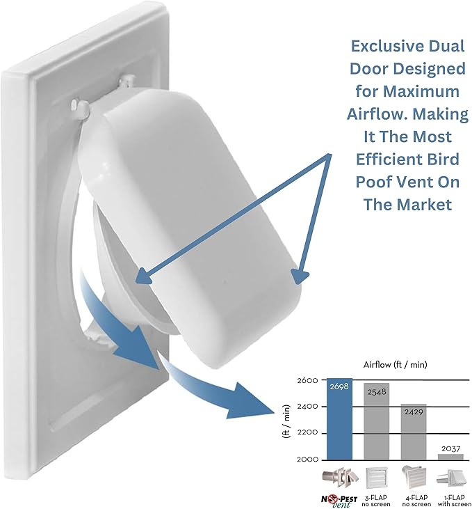No-Pest Vent 6" Dual Door Exhaust Vent Cover – Outdoor Vent Cap for Bathroom Fans & Range Hoods – Pest Proof, Energy Efficient, Not for Dryer Use (Brown, 6 inch W/O Duct Tube)