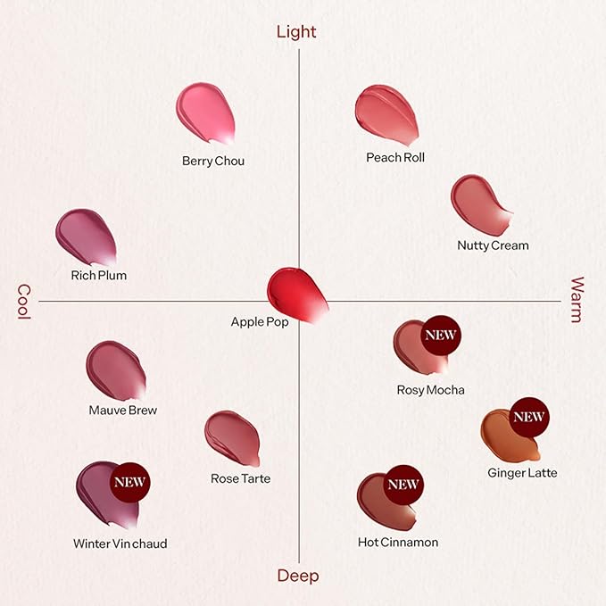 TONYMOLY Get It Tint Waterful Butter 01, 3.5g