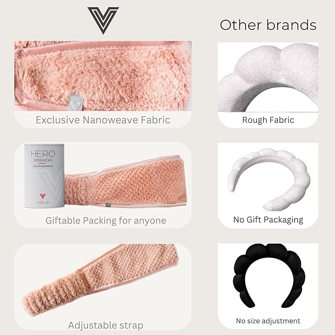 VOLO Spa Headband for Women | Hair Band for Makeup, Washing Face, Skincare, Shower & More | Ultra-Soft, Absorbent, Stretchy | Fits All Head Sizes | Microfiber | Luna Gray & Cloud Pink 2PK