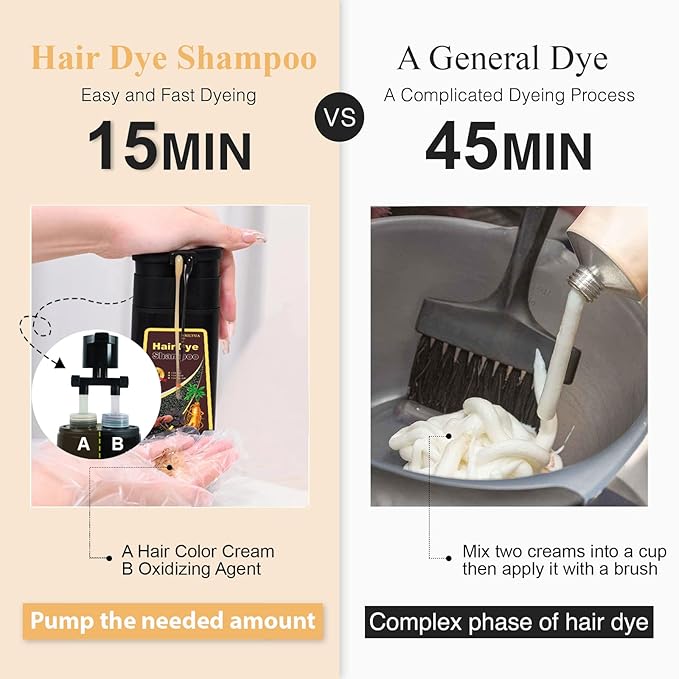 Dark Brown Plant-Based Hair Color Shampoo for Women & Men - 3 in 1 for 100% Grey Coverage in 15 Minutes, Instant Natural Dye for All Hair Types, Para Canas