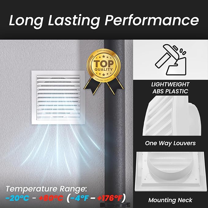 Repa Market 6 Inch White Dryer Vent Hood/Duct Cover for Walls or Ceiling/ABS Plastic Louvered Air Grille with Built-in Mesh Screen/Exhaust and Dryer Vent Covers for Indoor & Outdoor Use