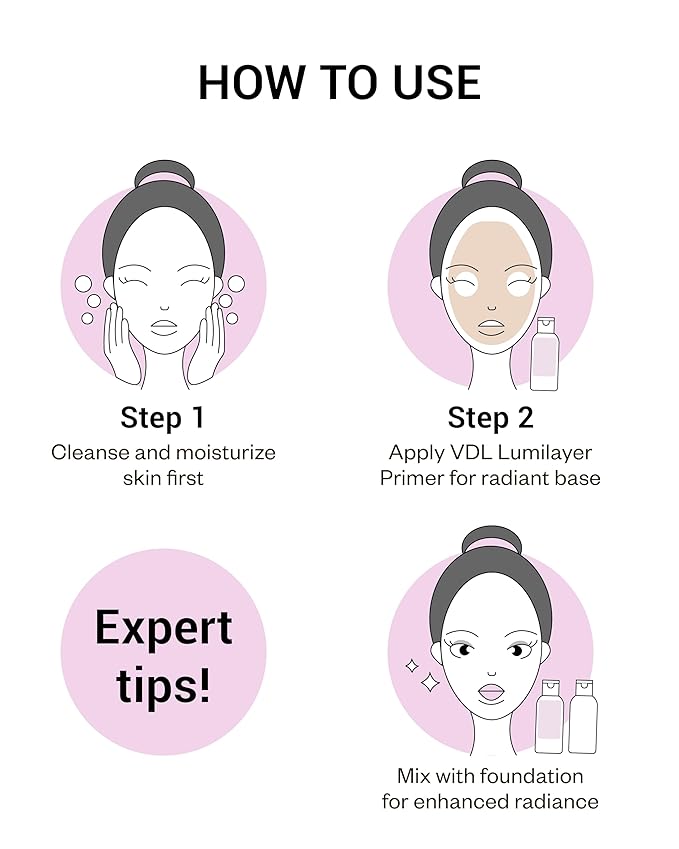 VDL Lumilayer Primer (Glowy Finish, 1.01fl oz) - Illuminating Pearl Makeup Base for Glowing Skin. Korean Makeup. Hydrating Radiance